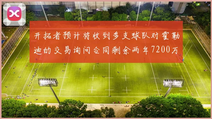 开拓者预计将收到多支球队对霍勒迪的交易询问合同剩余两年7200万